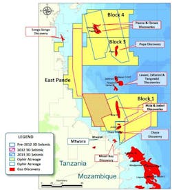 Drilling and exploration offshore Tanzania Drilling and exploration offshore Tanzania