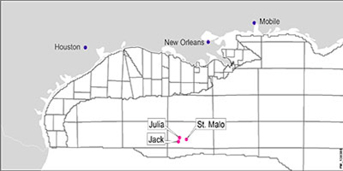 Julia field development