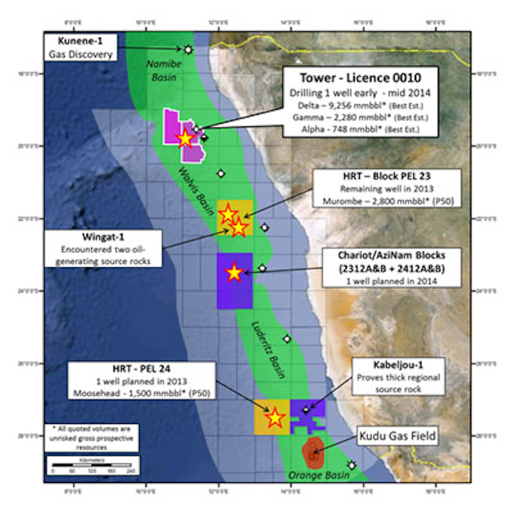 Repsol offshore Namibia