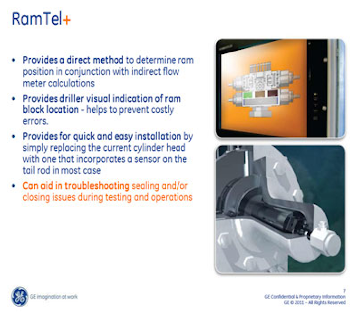RamTel Plus
