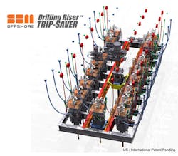 SBM Offshore Drilling Riser Trip Saver SBM Offshore Drilling Riser Trip Saver