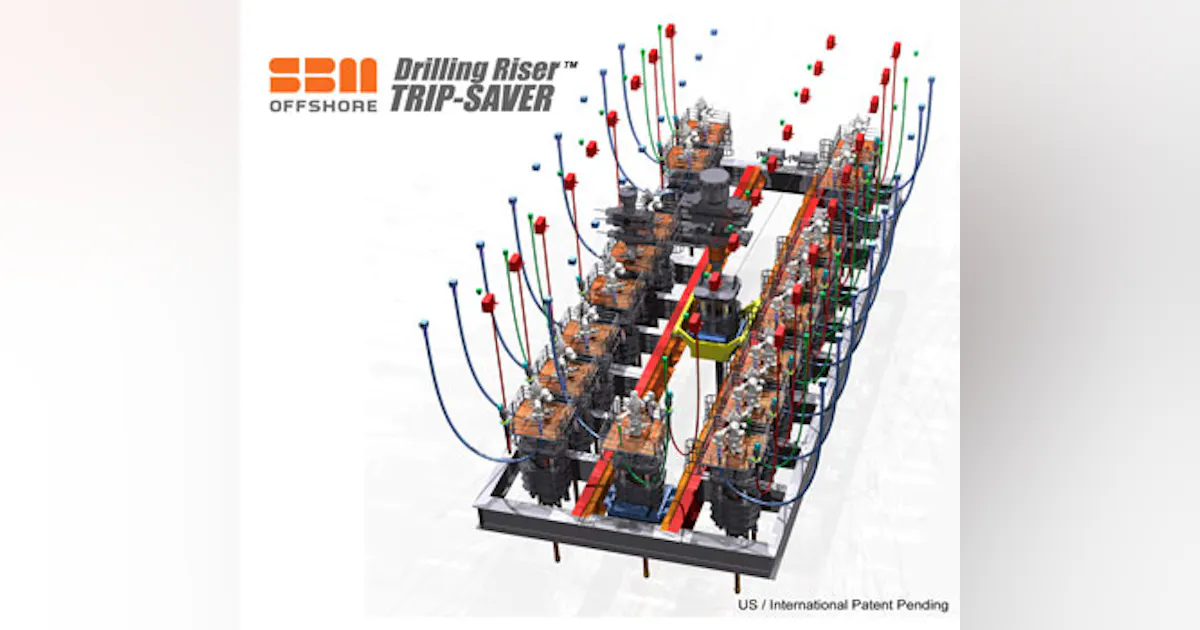 OTC 2013: SBM Offshore riser system offers operational efficiencies ...