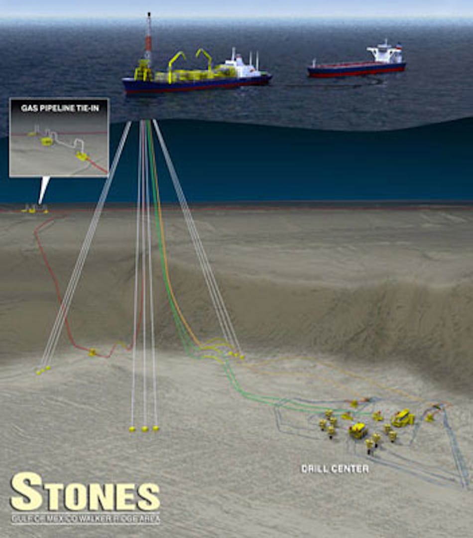 Stones ultra-deepwater field development