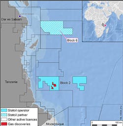 Statoil Tanzania Statoil Tanzania