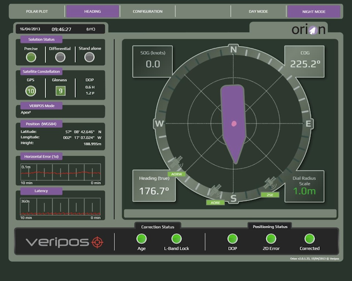 Veripos' Orion visualization software rendering
