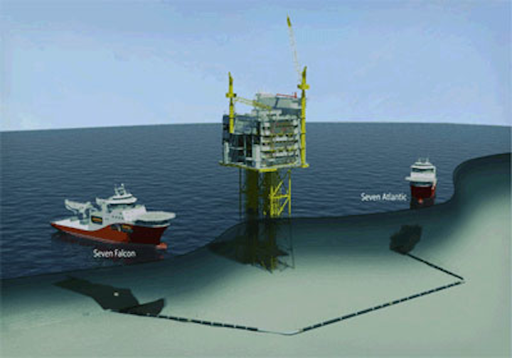 Norpipe gas pipeline bypass system