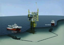 Norpipe gas pipeline bypass system Norpipe gas pipeline bypass system