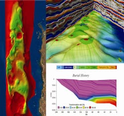 2013 Petrel 2013 Petrel