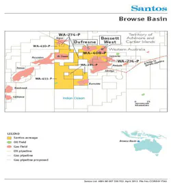 Santos Browse basin Santos Browse basin