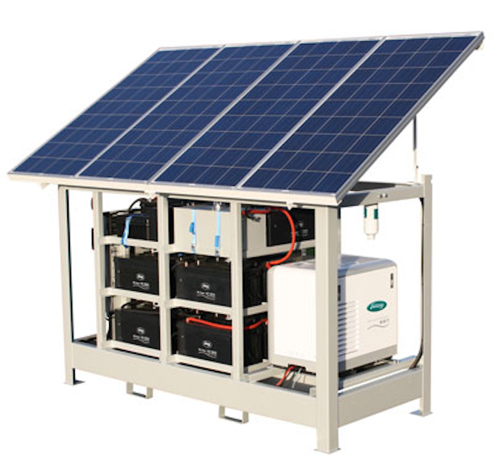 WhisperPower’s Grid Independer