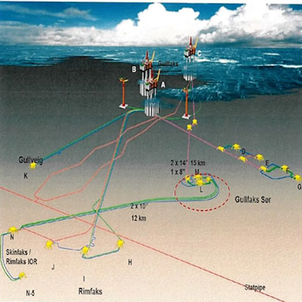Subsea Compression Examples Statoil receives go-ahead for Gullfaks subsea compression spread | Offshore