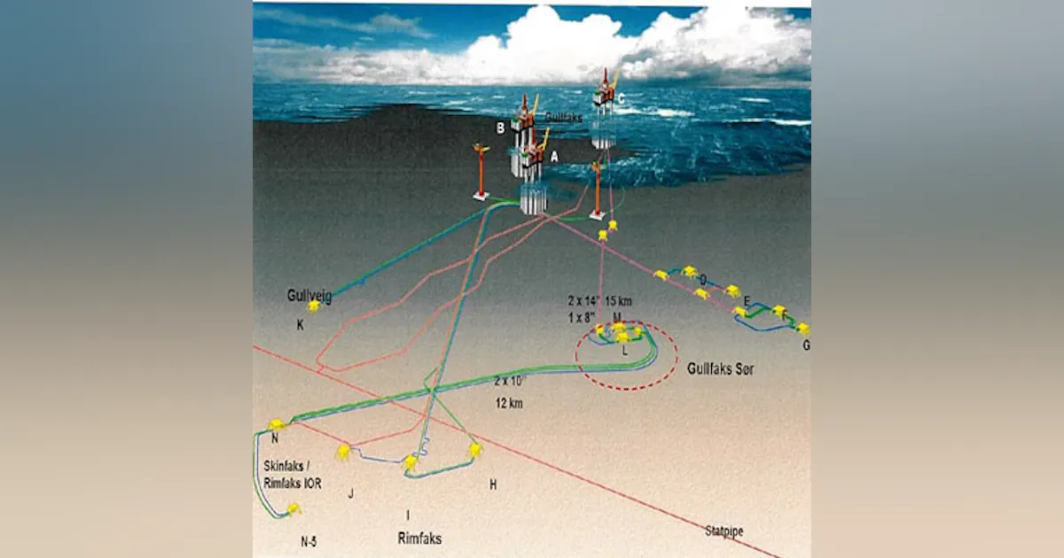 Subsea Compression Examples Statoil receives go-ahead for Gullfaks subsea compression spread ...
