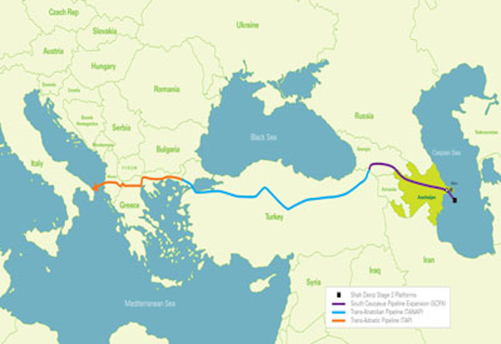 Shah Deniz Stage 2 development