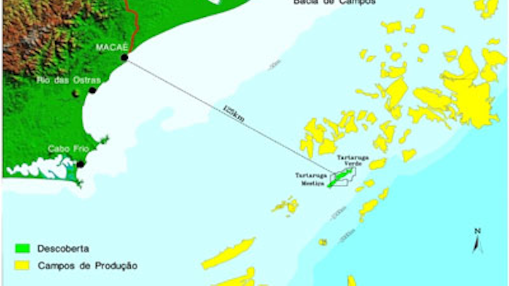 Aruanã and Oliva
