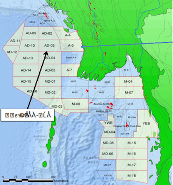 Offshore Myanmar