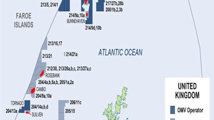 OMV west of Shetland