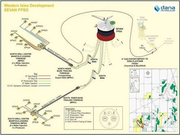 Dana Petroleum's Western Isles development