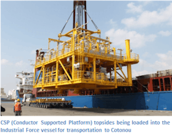 Aquaterra Energy conductor supported platform