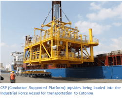 Aquaterra Energy conductor supported platform Aquaterra Energy conductor supported platform