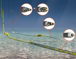 Nexans direct electrical heating cable systems Nexans direct electrical heating cable systems