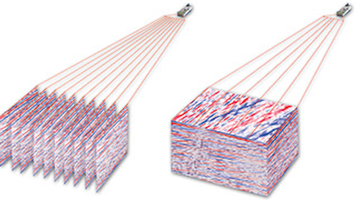 WesternGeco IsoMetric marine isometric seismic technology