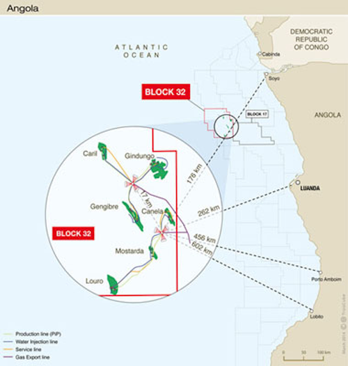 Total ultra-deepwater Kaombo development project
