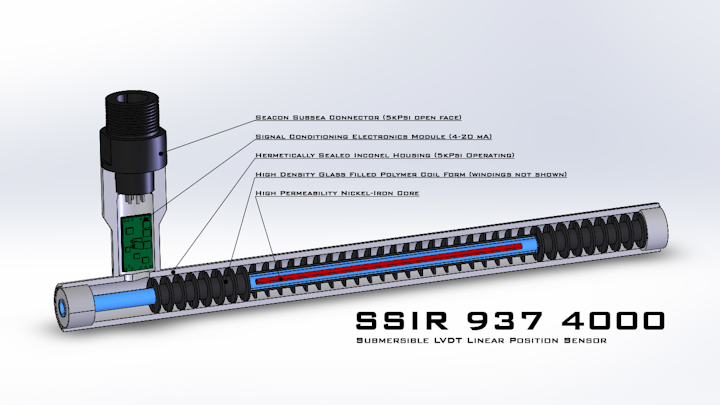 Macro Sensors has introduced a line of submersible LVDT position sensors for offshore use.