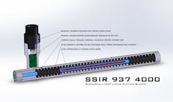 Macro Sensors has introduced a line of submersible LVDT position sensors for offshore use. Macro Sensors has introduced a line of submersible LVDT position sensors for offshore use.