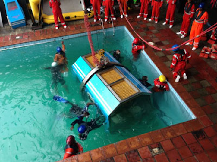 Helicopter underwater escape technique