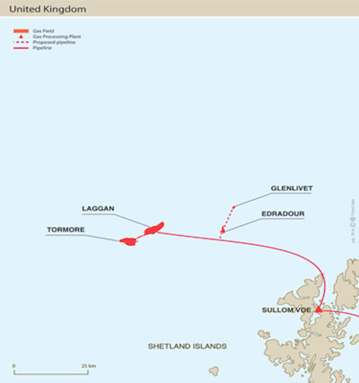 Edradour gas field