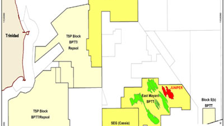BP Trinidad and Tobago