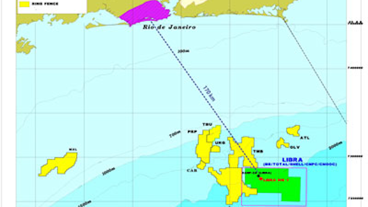 Libra offshore Brazil