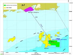 Libra offshore Brazil Libra offshore Brazil