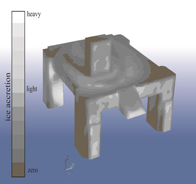 DNL GL RigSpray joint industry project