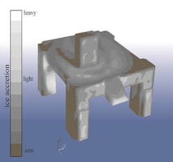 DNL GL RigSpray joint industry project DNL GL RigSpray joint industry project