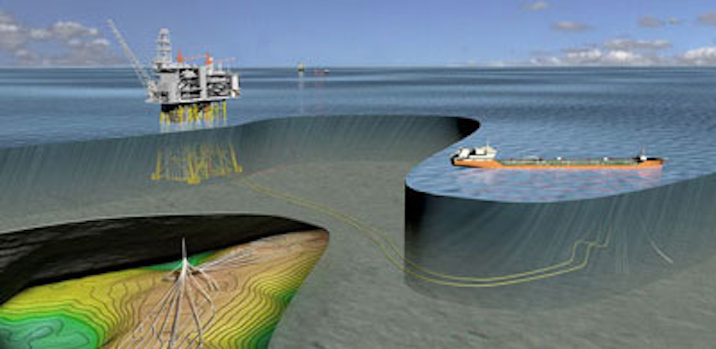 bressay field reserves