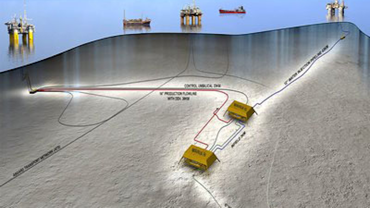 Maria field offshore Norway