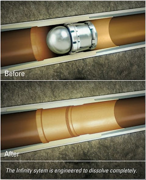 Schlumberger releases new dissolvable plugandperf technology Offshore