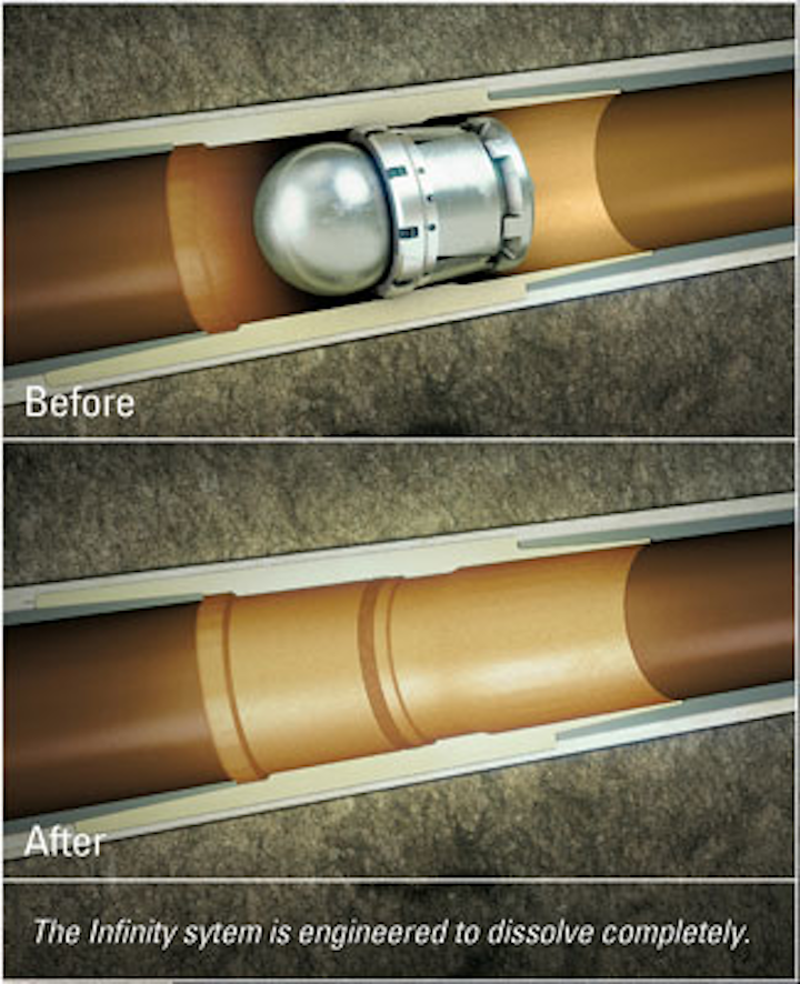 Infinity dissolvable plug-and-perf system