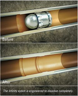 Infinity dissolvable plug-and-perf system Infinity dissolvable plug-and-perf system