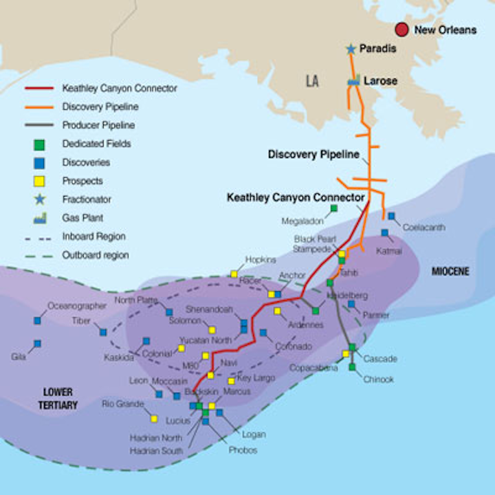 Keathely Canyon Connector deepwater gas gathering pipeline system
