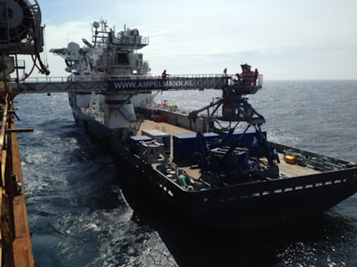 DNV GL on Walk to Work solutions