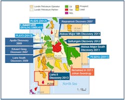 PL544 in relation to Edvard Grieg PL544 in relation to Edvard Grieg