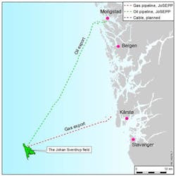 Johan Sverdrup Johan Sverdrup
