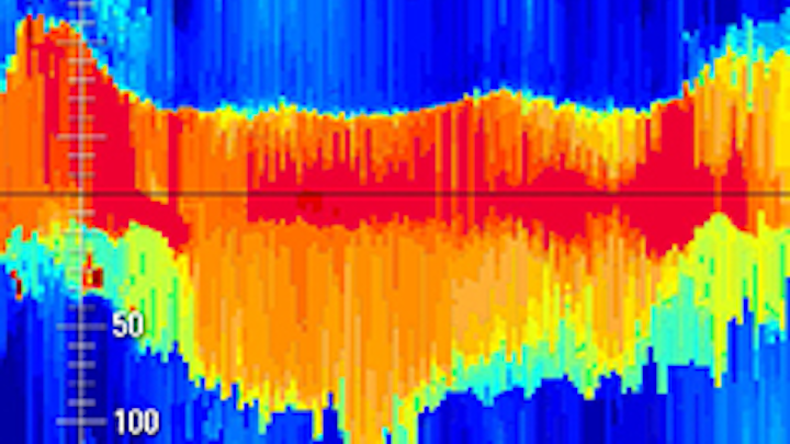 Schlumberger GeoSphere reservoir mapping-while-drilling service