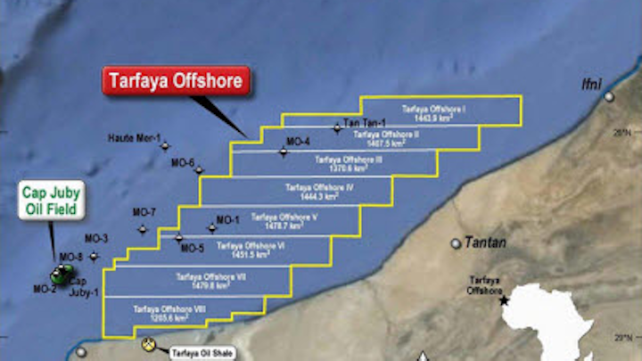 Tarfaya offshore