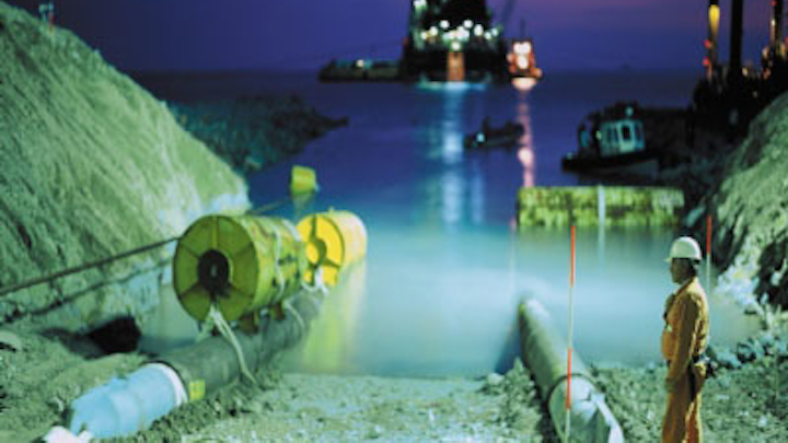 Turkish Stream