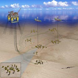 Shell's Appomattox deepwater development in the Gulf of Mexico Shell's Appomattox deepwater development in the Gulf of Mexico