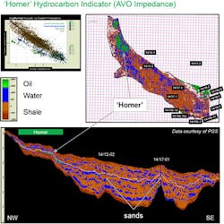 Content Dam Os En Articles 2016 01 Azinor Sees Oil Potential In Uk North Sea License Leftcolumn Article Footerimage File Content Dam Os En Articles 2016 01 Azinor Sees Oil Potential In Uk North Sea License Leftcolumn Article Footerimage File