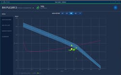 Baker Hughes FieldPulse Baker Hughes FieldPulse